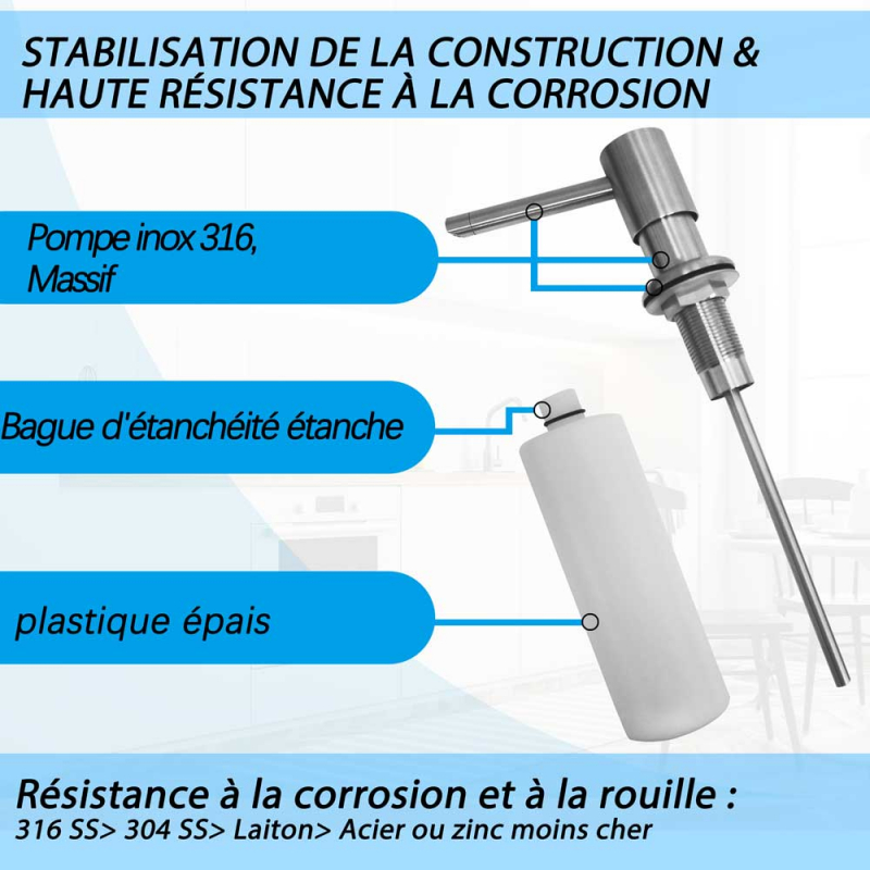 Distributeur de Savon intégré au Plan de Travail
